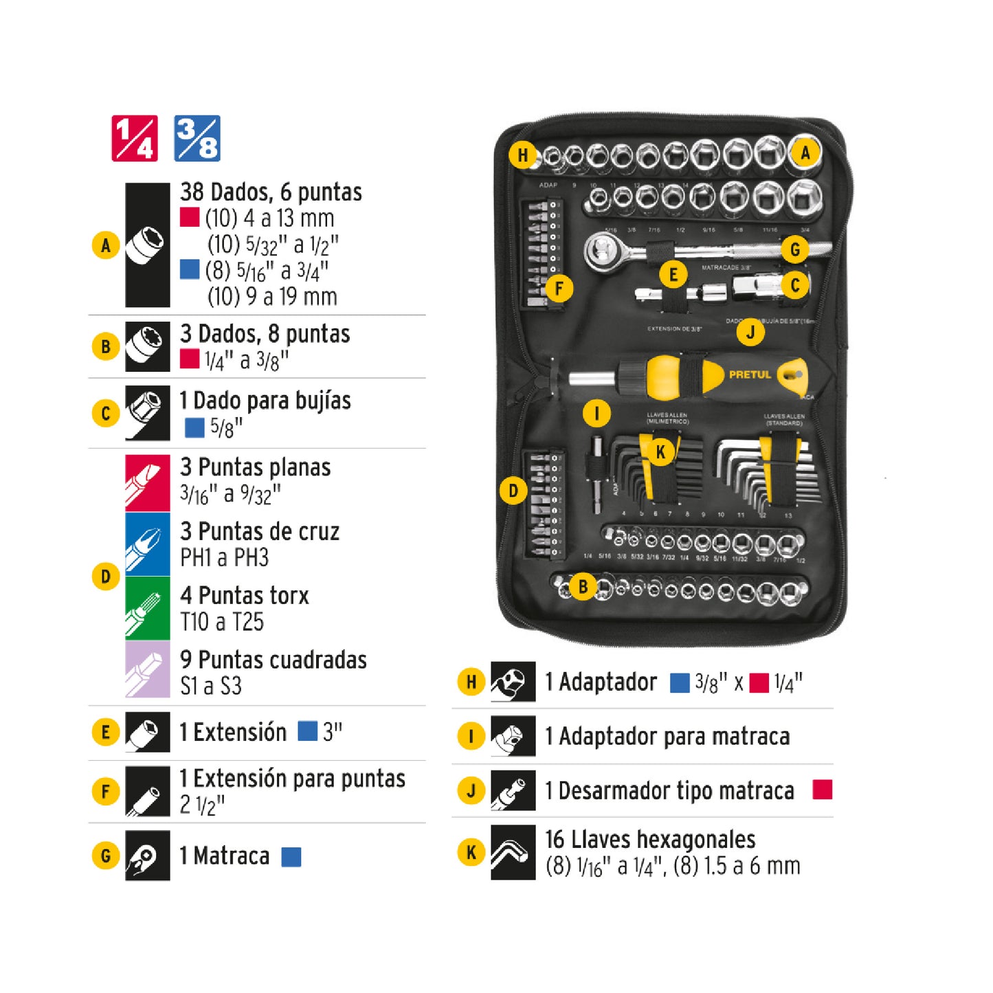 Nuevo! Juego de Herramientas 83 Piezas PRETUL